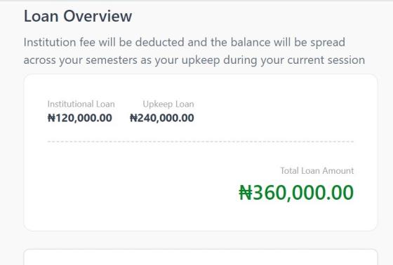 Tinubu student loan amount